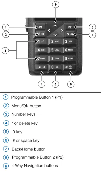 motorola r7 radio buttons overview